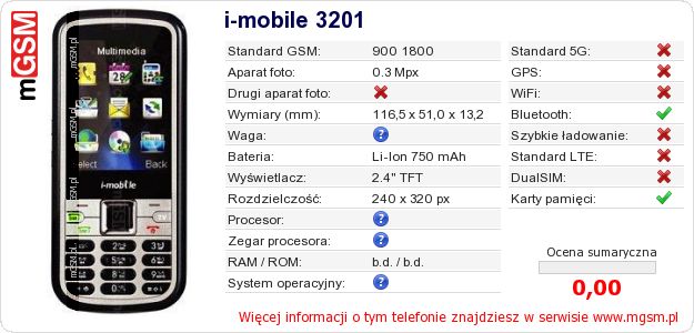 Dane telefonu i-mobile 3201