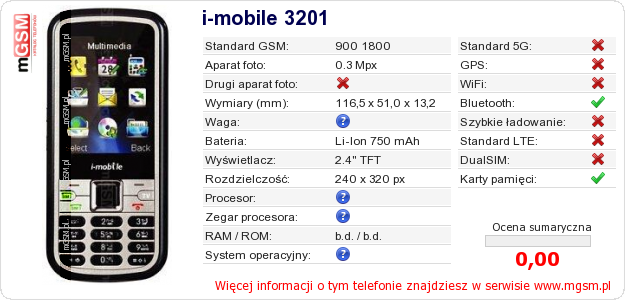 Dane telefonu i-mobile 3201