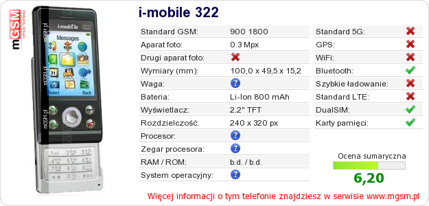 Dane telefonu i-mobile 322
