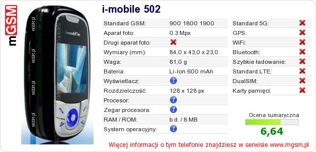 Dane telefonu i-mobile 502 Dane telefonu i-mobile 502