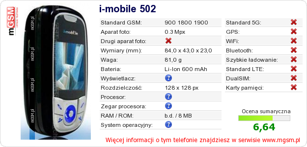 Dane telefonu i-mobile 502 Dane telefonu i-mobile 502