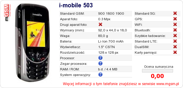 Dane telefonu i-mobile 503