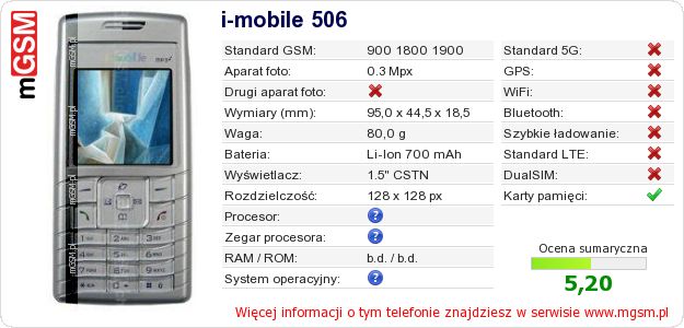 Dane telefonu i-mobile 506