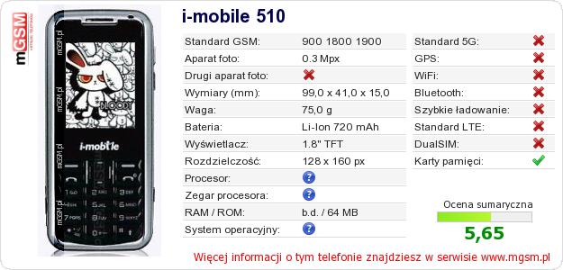 Dane telefonu i-mobile 510