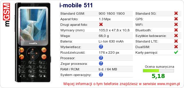 Dane telefonu i-mobile 511 Dane telefonu i-mobile 511