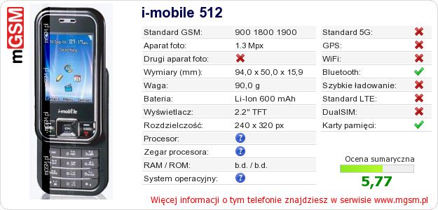 Dane telefonu i-mobile 512 Dane telefonu i-mobile 512
