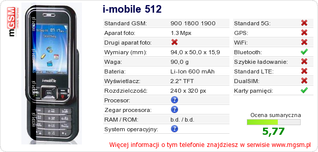 Dane telefonu i-mobile 512