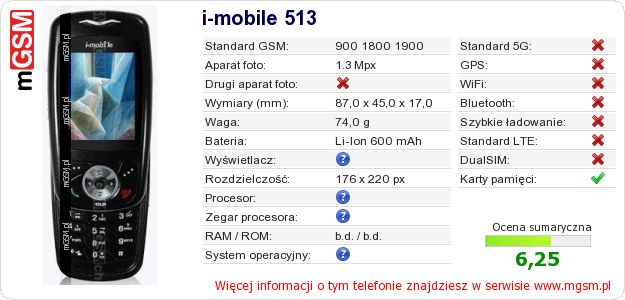 Dane telefonu i-mobile 513 Dane telefonu i-mobile 513