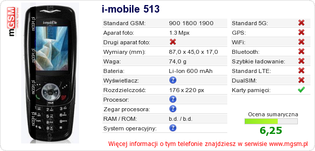 Dane telefonu i-mobile 513