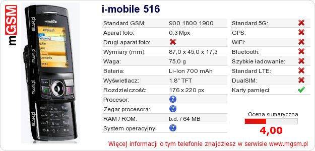 Dane telefonu i-mobile 516