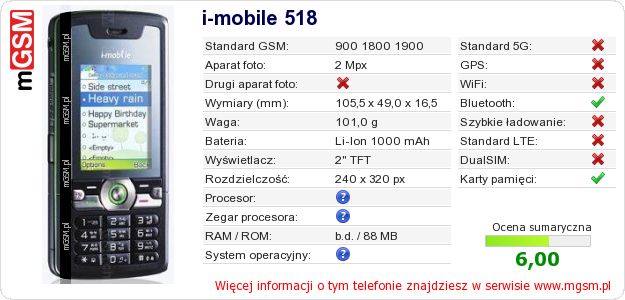 Dane telefonu i-mobile 518