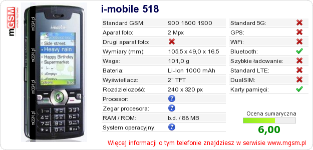 Dane telefonu i-mobile 518
