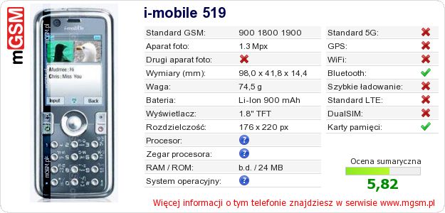 Dane telefonu i-mobile 519
