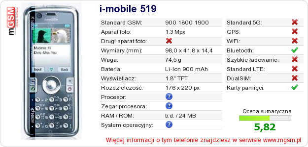 Dane telefonu i-mobile 519