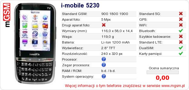 Dane telefonu i-mobile 5230