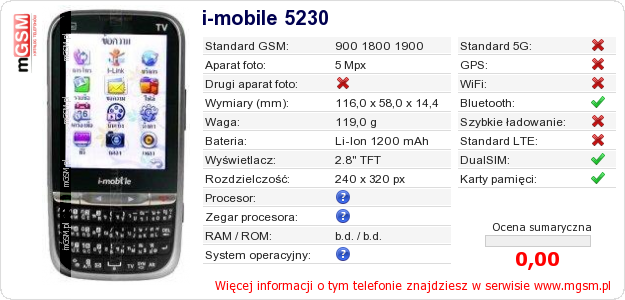 Dane telefonu i-mobile 5230 Dane telefonu i-mobile 5230