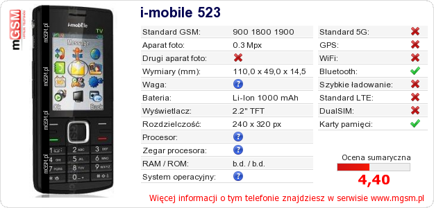 Dane telefonu i-mobile 523