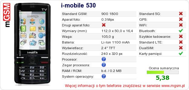 Dane telefonu i-mobile 530 Dane telefonu i-mobile 530