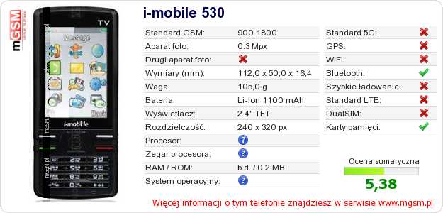 Dane telefonu i-mobile 530