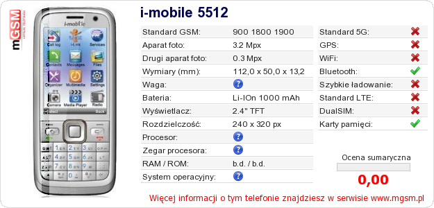 Dane telefonu i-mobile 5512