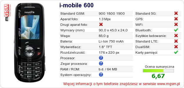 Dane telefonu i-mobile 600
