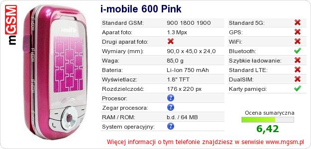Dane telefonu i-mobile 600 Pink