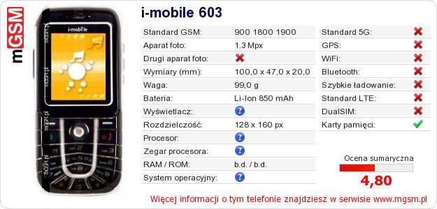 Dane telefonu i-mobile 603