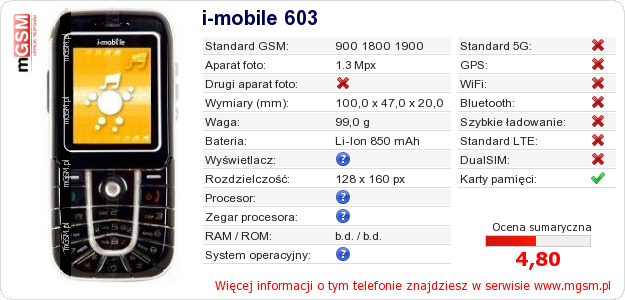 Dane telefonu i-mobile 603