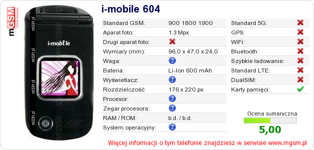 Dane telefonu i-mobile 604 Dane telefonu i-mobile 604
