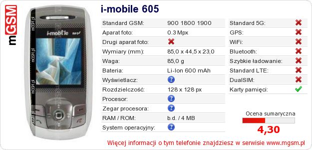Dane telefonu i-mobile 605 Dane telefonu i-mobile 605