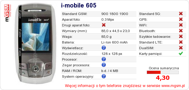 Dane telefonu i-mobile 605