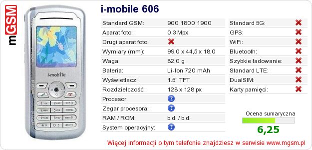 Dane telefonu i-mobile 606 Dane telefonu i-mobile 606