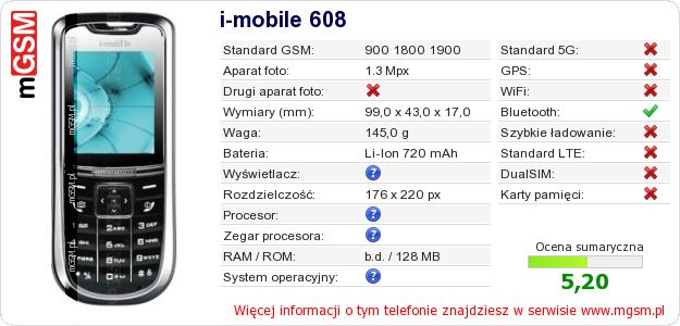 Dane telefonu i-mobile 608 Dane telefonu i-mobile 608