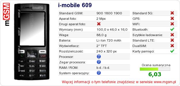 Dane telefonu i-mobile 609 Dane telefonu i-mobile 609