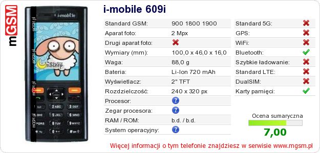 Dane telefonu i-mobile 609i Dane telefonu i-mobile 609i