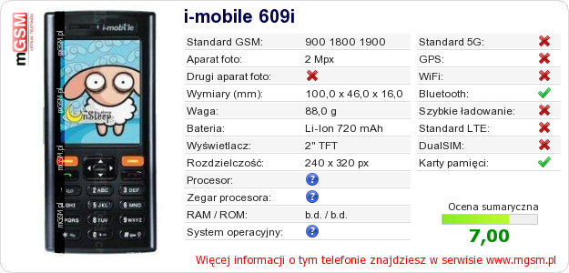 Dane telefonu i-mobile 609i