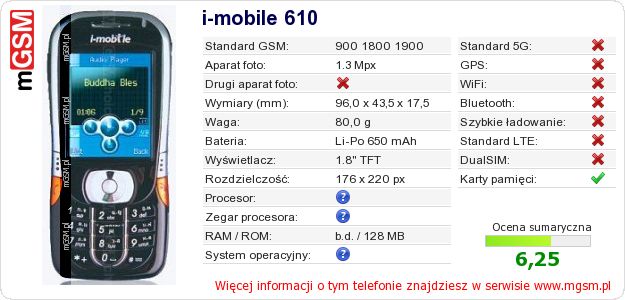 Dane telefonu i-mobile 610