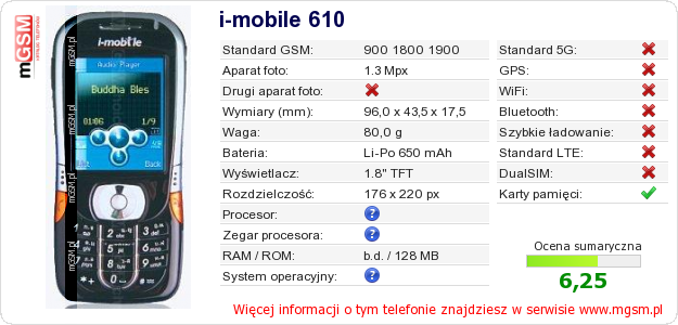 Dane telefonu i-mobile 610