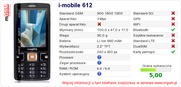 Dane telefonu i-mobile 612