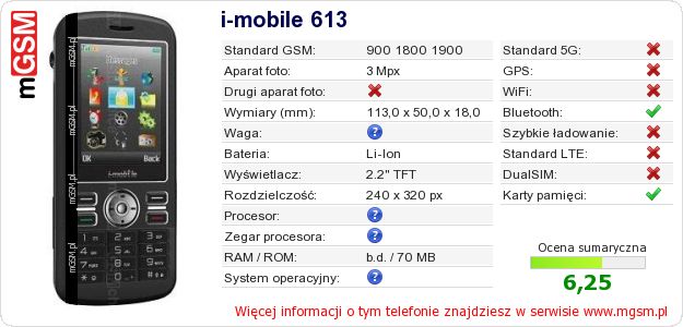 Dane telefonu i-mobile 613