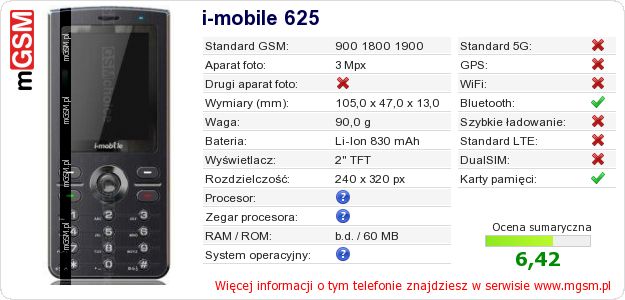 Dane telefonu i-mobile 625