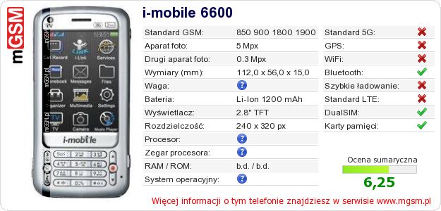 Dane telefonu i-mobile 6600 Dane telefonu i-mobile 6600