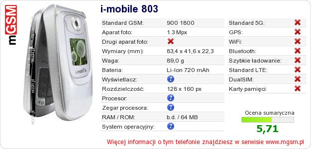 Dane telefonu i-mobile 803 Dane telefonu i-mobile 803