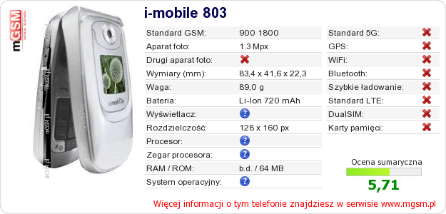 Dane telefonu i-mobile 803
