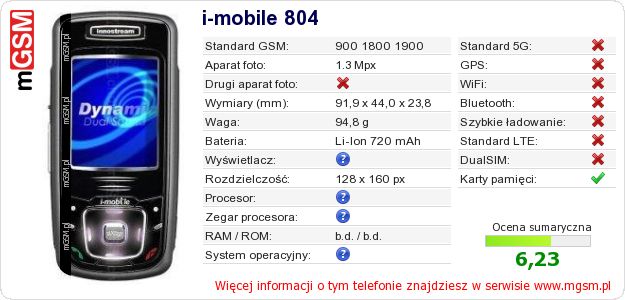 Dane telefonu i-mobile 804 Dane telefonu i-mobile 804