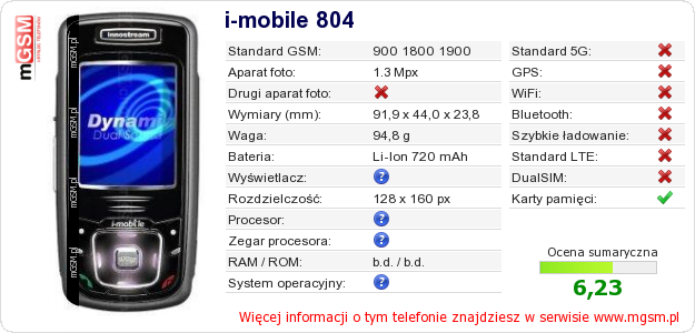 Dane telefonu i-mobile 804 Dane telefonu i-mobile 804