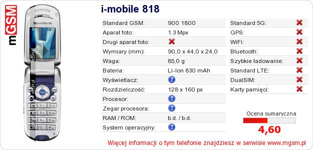 Dane telefonu i-mobile 818