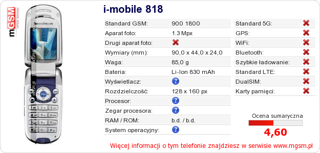 Dane telefonu i-mobile 818