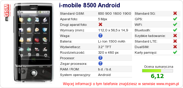 Dane telefonu i-mobile 8500 Android