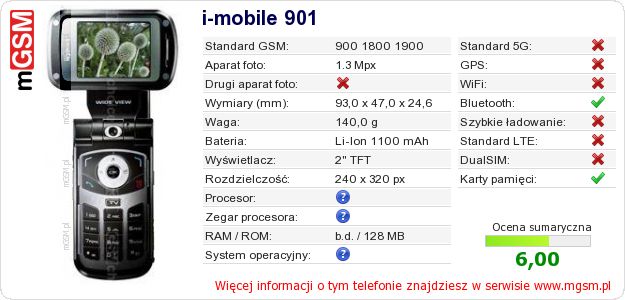 Dane telefonu i-mobile 901